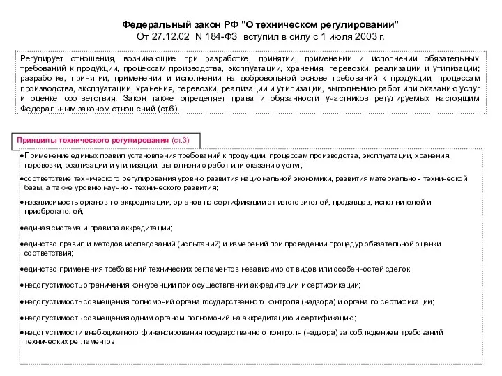 Федеральный закон РФ "О техническом регулировании” От 27.12.02 N 184-ФЗ вступил в