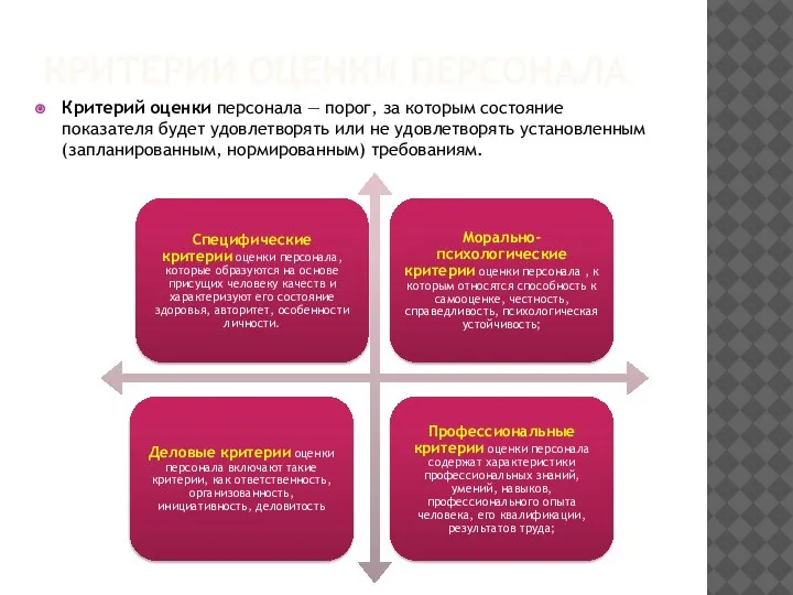 КРИТЕРИИ ОЦЕНКИ ПЕРСОНАЛА Критерий оценки персонала — порог, за которым состояние показателя