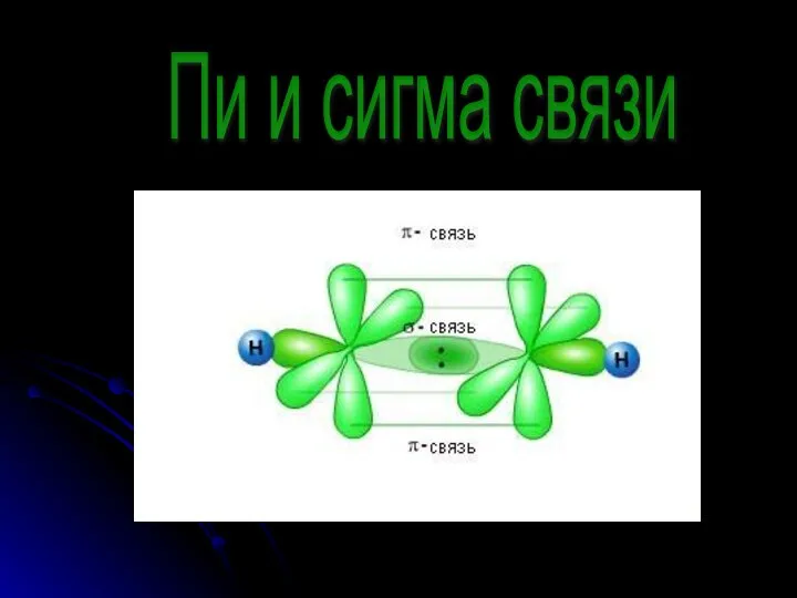 Пи и сигма связи