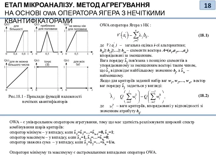 ЕТАП МІКРОАНАЛІЗУ. МЕТОД АГРЕГУВАННЯ НА ОСНОВІ OWA ОПЕРАТОРА ЯГЕРА З НЕЧІТКИМИ КВАНТИФІКАТОРАМИ