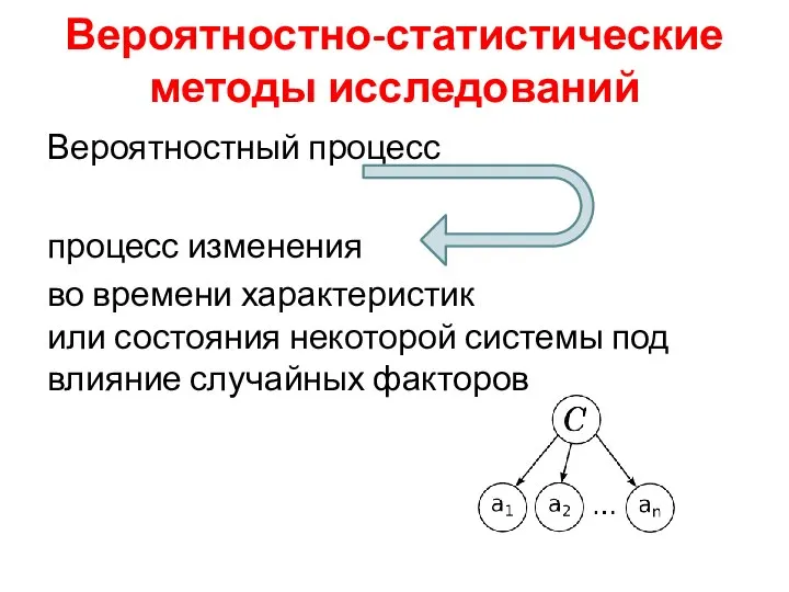 Вероятностно-статистические методы исследований Вероятностный процесс процесс изменения во времени характеристик или состояния