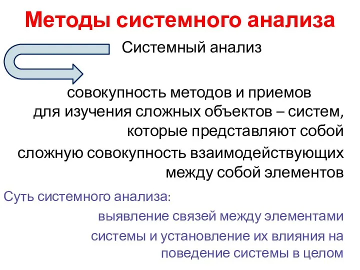 Методы системного анализа Системный анализ совокупность методов и приемов для изучения сложных