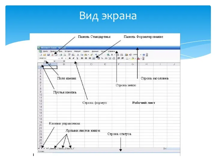 Вид экрана