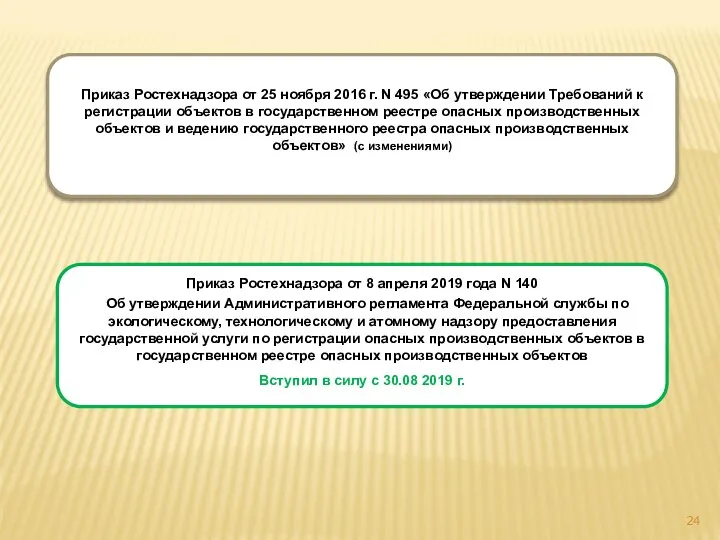 Приказ Ростехнадзора от 25 ноября 2016 г. N 495 «Об утверждении Требований