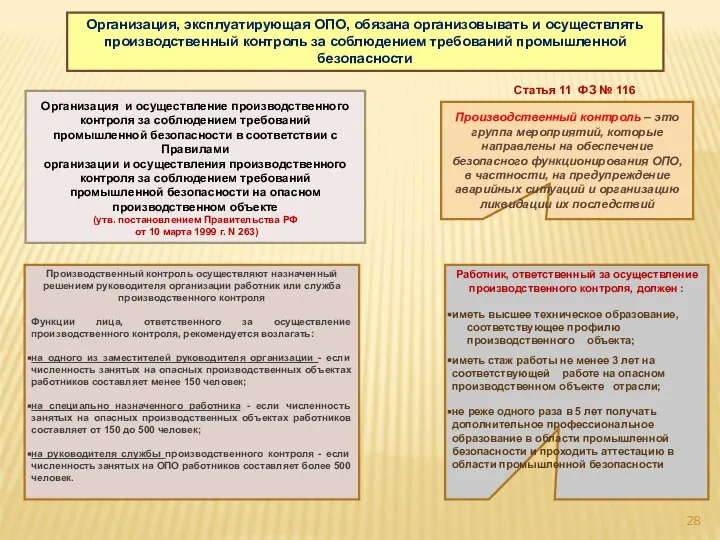 Организация, эксплуатирующая ОПО, обязана организовывать и осуществлять производственный контроль за соблюдением требований