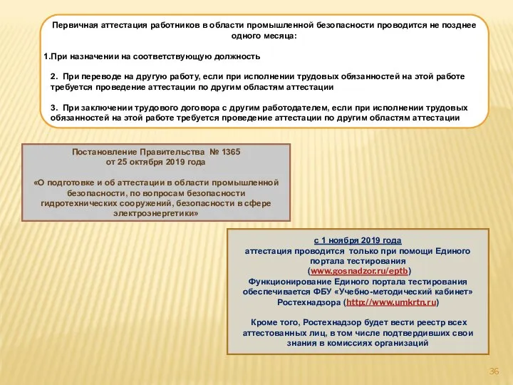 Первичная аттестация работников в области промышленной безопасности проводится не позднее одного месяца: