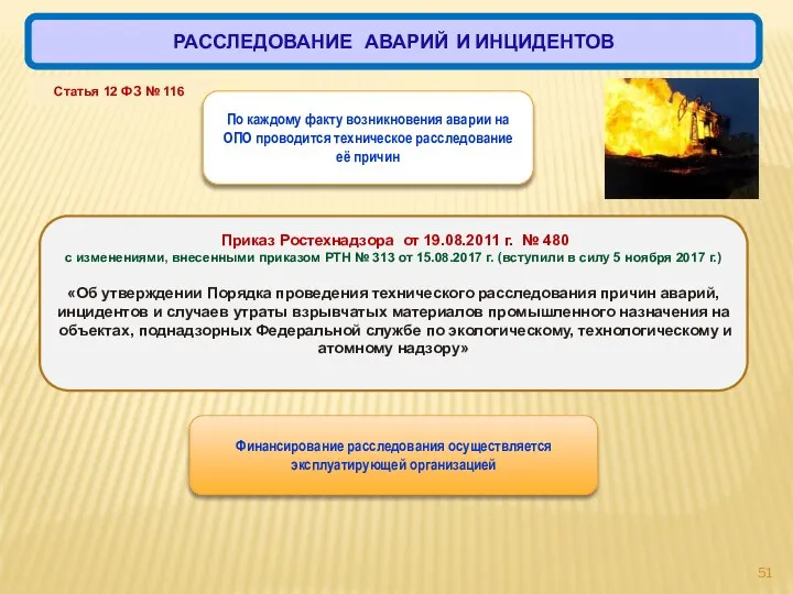 Статья 12 ФЗ № 116 РАССЛЕДОВАНИЕ АВАРИЙ И ИНЦИДЕНТОВ По каждому факту