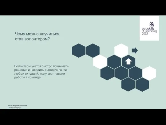 Чему можно научиться, став волонтером? 16-20 августа 2023 года Санкт-Петербург Волонтеры учатся