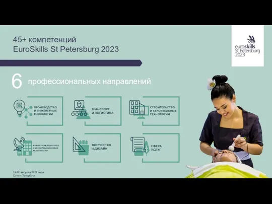 профессиональных направлений 45+ компетенций EuroSkills St Petersburg 2023 6 16-20 августа 2023 года Санкт-Петербург