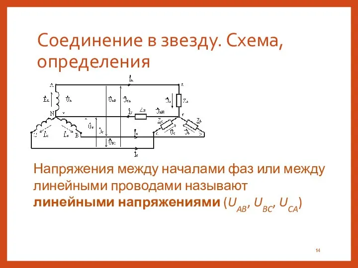 Соединение в звезду. Схема, определения Напряжения между началами фаз или между линейными