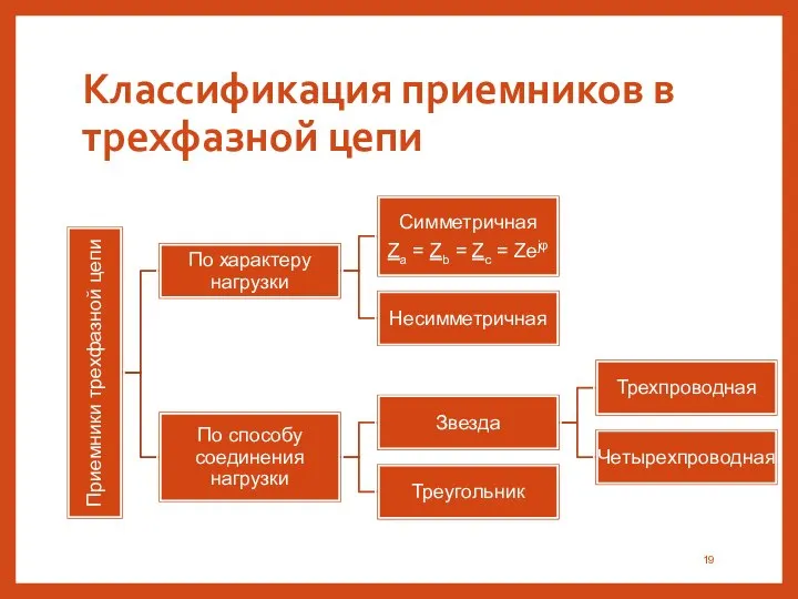 Классификация приемников в трехфазной цепи