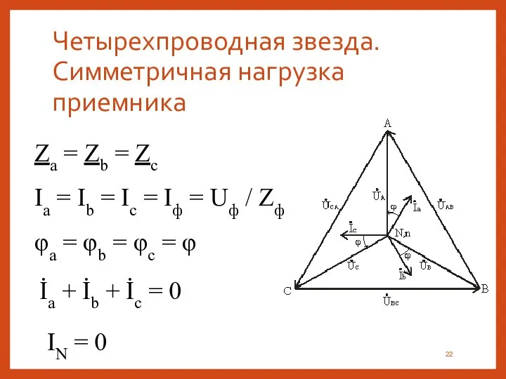 Четырехпроводная звезда. Симметричная нагрузка приемника Za = Zb = Zc Ia =