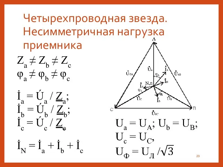 Четырехпроводная звезда. Несимметричная нагрузка приемника Za ≠ Zb ≠ Zc φa ≠