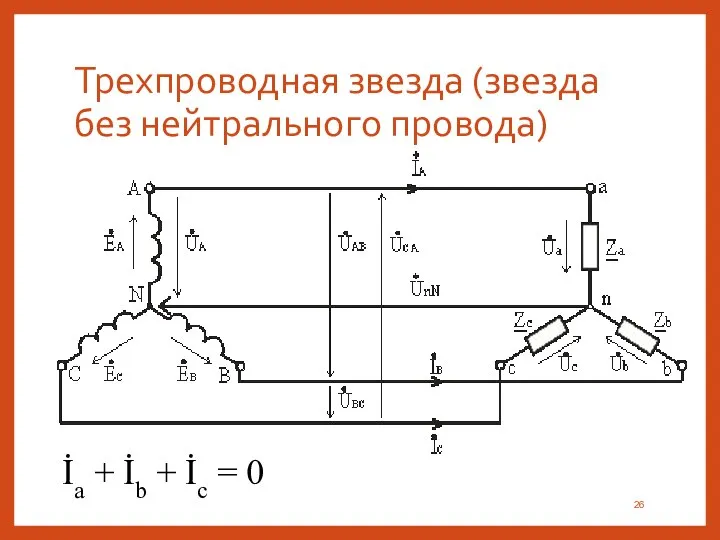 Трехпроводная звезда (звезда без нейтрального провода) İa + İb + İc = 0