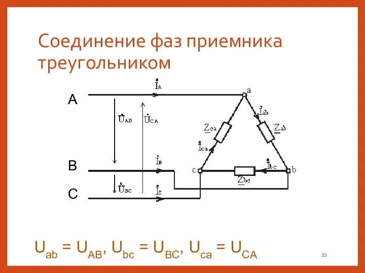 Соединение фаз приемника треугольником Uab = UAB, Ubc = UBC, Uca = UCA A B C