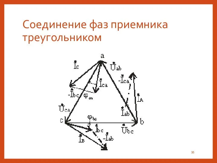 Соединение фаз приемника треугольником