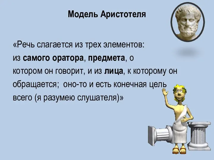 Модель Аристотеля «Речь слагается из трех элементов: из самого оратора, предмета, о