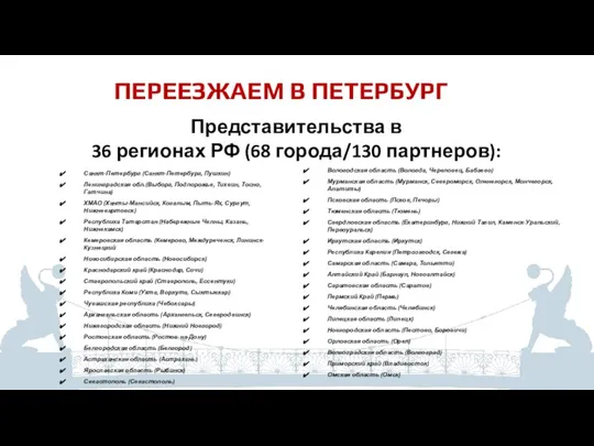 ПЕРЕЕЗЖАЕМ В ПЕТЕРБУРГ Представительства в 36 регионах РФ (68 города/130 партнеров): Санкт-Петербург