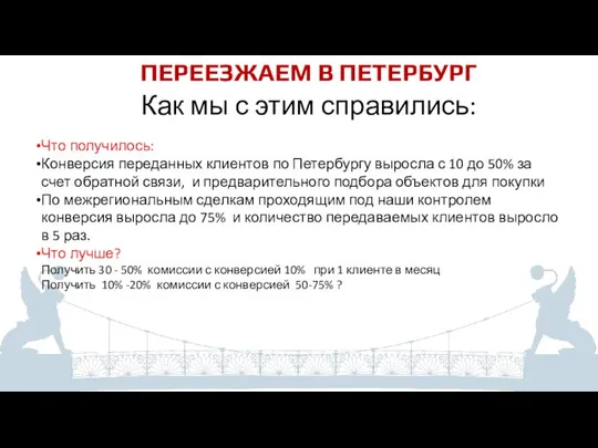 Как мы с этим справились: ПЕРЕЕЗЖАЕМ В ПЕТЕРБУРГ Что получилось: Конверсия переданных