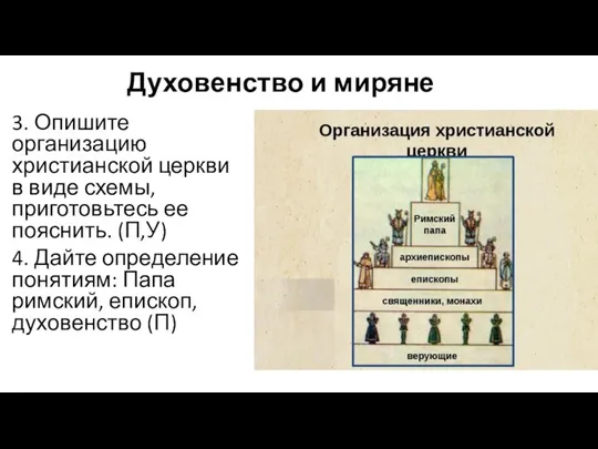 Духовенство и миряне 3. Опишите организацию христианской церкви в виде схемы, приготовьтесь