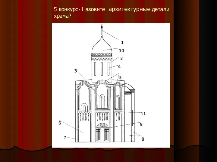 5 конкурс- Назовите архитектурные детали храма?