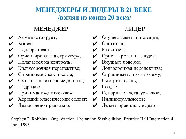 МЕНЕДЖЕРЫ И ЛИДЕРЫ В 21 ВЕКЕ /взгляд из конца 20 века/