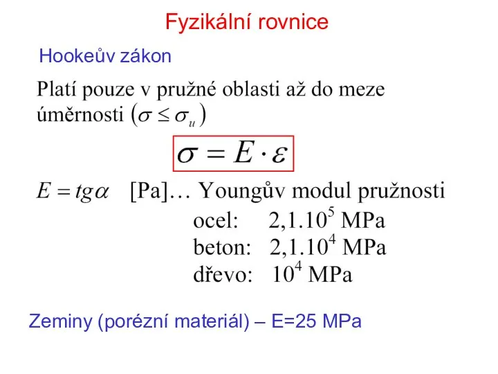 Fyzikální rovnice Hookeův zákon Zeminy (porézní materiál) – E=25 MPa