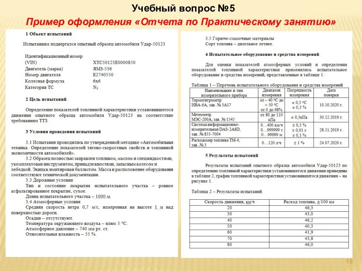 Учебный вопрос №5 Пример оформления «Отчета по Практическому занятию»