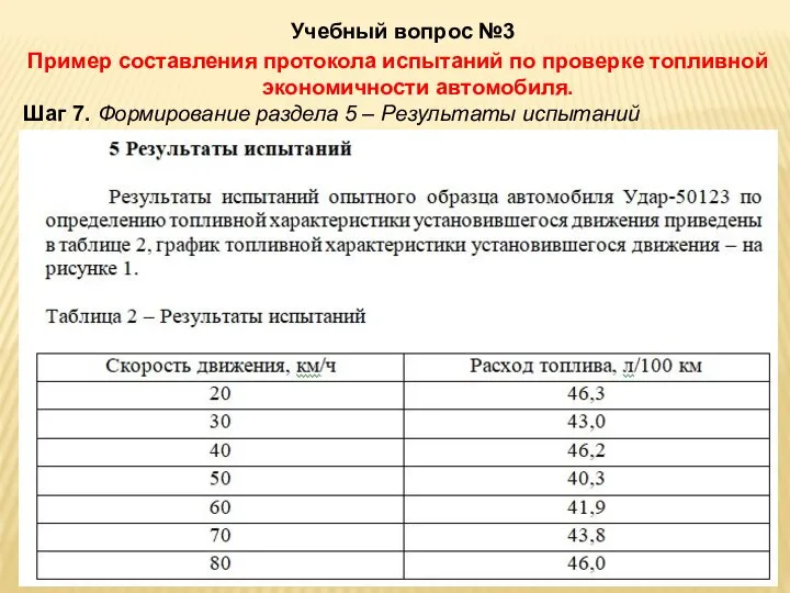 Учебный вопрос №3 Пример составления протокола испытаний по проверке топливной экономичности автомобиля.