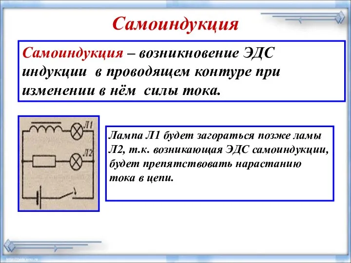 Самоиндукция Самоиндукция – возникновение ЭДС индукции в проводящем контуре при изменении в