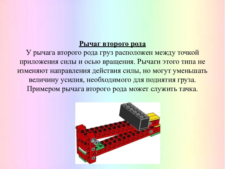 Рычаг второго рода У рычага второго рода груз расположен между точкой приложения