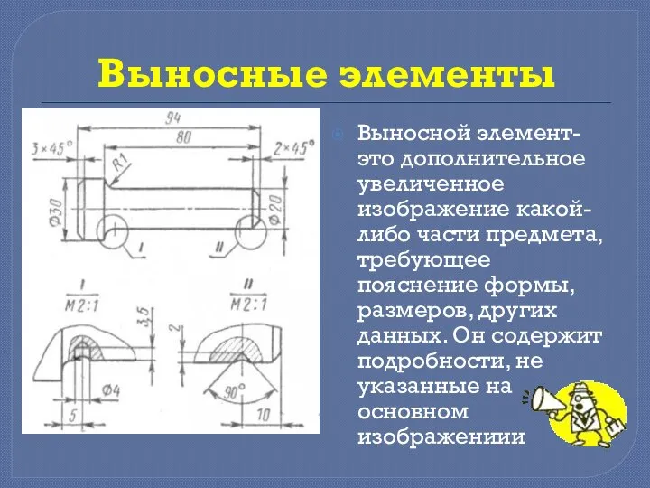 Выносные элементы Выносной элемент- это дополнительное увеличенное изображение какой-либо части предмета, требующее