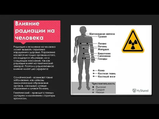 Влияние радиации на человека Радиация и ее влияние на человека может вызывать