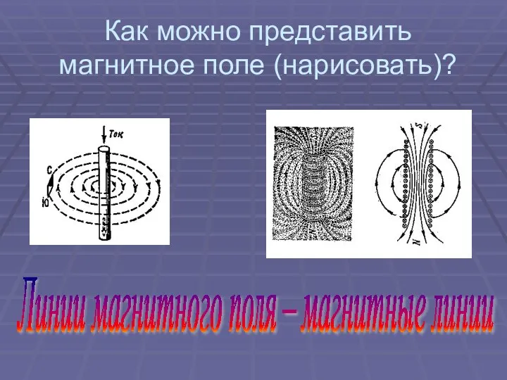 Как можно представить магнитное поле (нарисовать)? Линии магнитного поля – магнитные линии