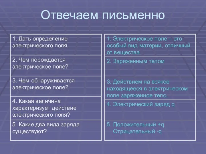 Отвечаем письменно