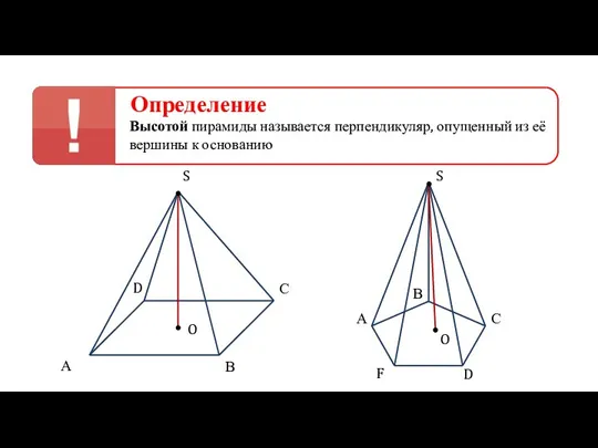 А В D S С Определение Высотой пирамиды называется перпендикуляр, опущенный из