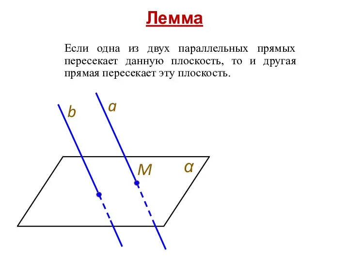 Лемма Если одна из двух параллельных прямых пересекает данную плоскость, то и