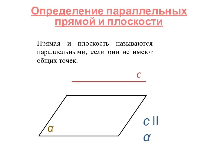 Определение параллельных прямой и плоскости Прямая и плоскость называются параллельными, если они