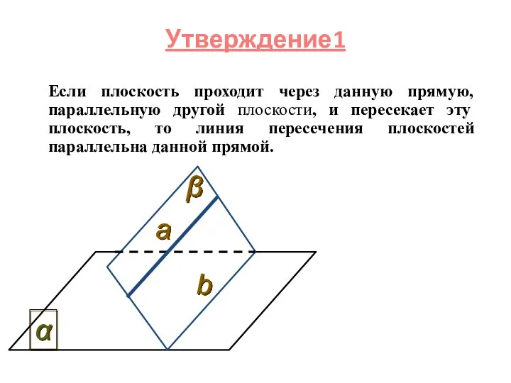 Утверждение1 Если плоскость проходит через данную прямую, параллельную другой плоскости, и пересекает