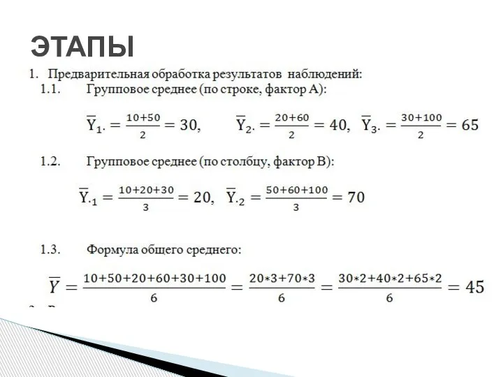 ЭТАПЫ