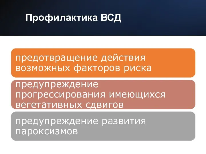 Профилактика ВСД