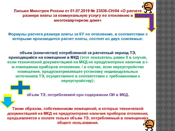 Письмо Минстроя России от 01.07.2019 № 23536-СН/04 «О расчете размера платы за