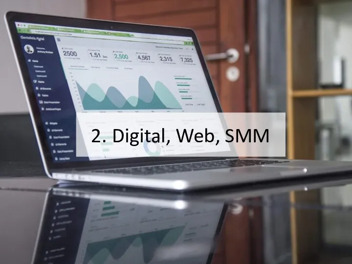 2. Digital, Web, SMM