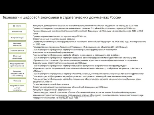 С.И.Коданева. Правовое регулирование НТР.