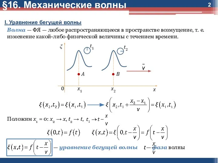 §16. Механические волны I. Уравнение бегущей волны Волна — ФЯ — любое