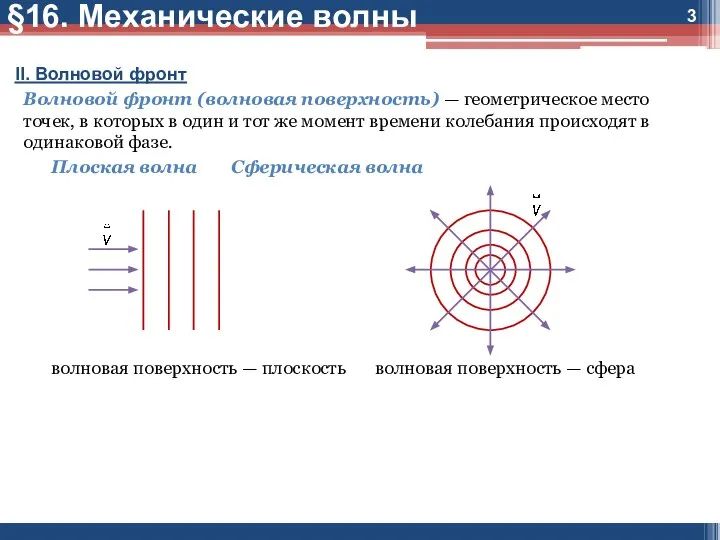 §16. Механические волны II. Волновой фронт Волновой фронт (волновая поверхность) — геометрическое