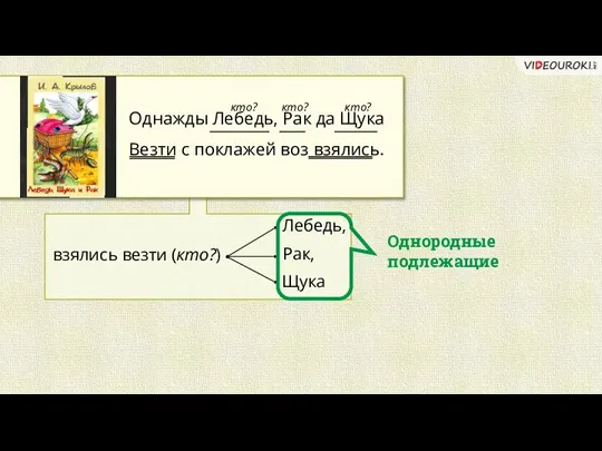 взялись везти (кто?) Лебедь, Рак, Однородные подлежащие Однажды Лебедь, Рак да Щука