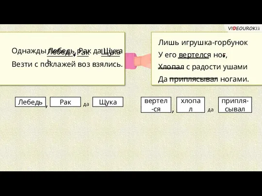 Однажды Лебедь, Рак да Щука Везти с поклажей воз взялись. Лебедь Рак