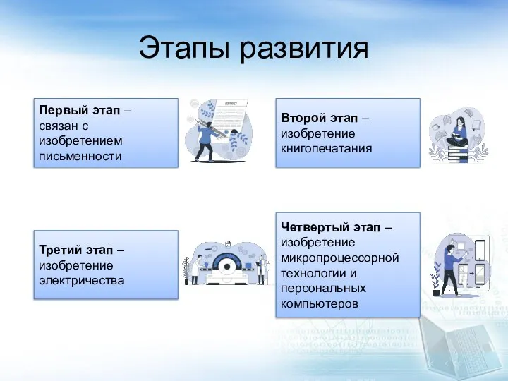 Этапы развития Первый этап – связан с изобретением письменности Второй этап –