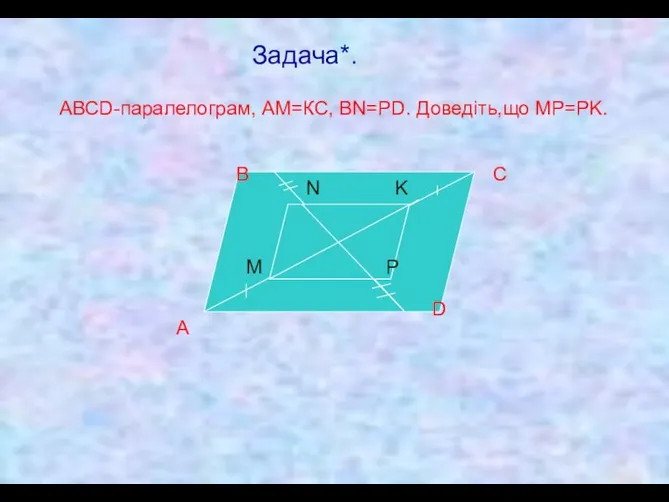Задача*. АВСD-паралелограм, АМ=КС, ВN=PD. Доведіть,що MP=PK. А В С D M N K P